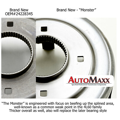 The Monster like Beast 4L60E 4L65E 700R4 Transmission Sunshell Sun