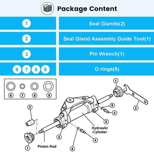 Kit de sellado de cilindro de dirección hidráulica de montaje frontal para Seastar con llave - Imagen 5 de 13