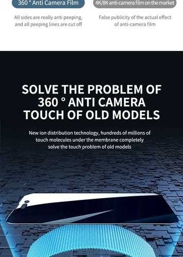 Protezione Schermo 360° Privacy per iPhone 13 14 15Pro Max Vetro Temperato Antispia - Foto 11 di 18