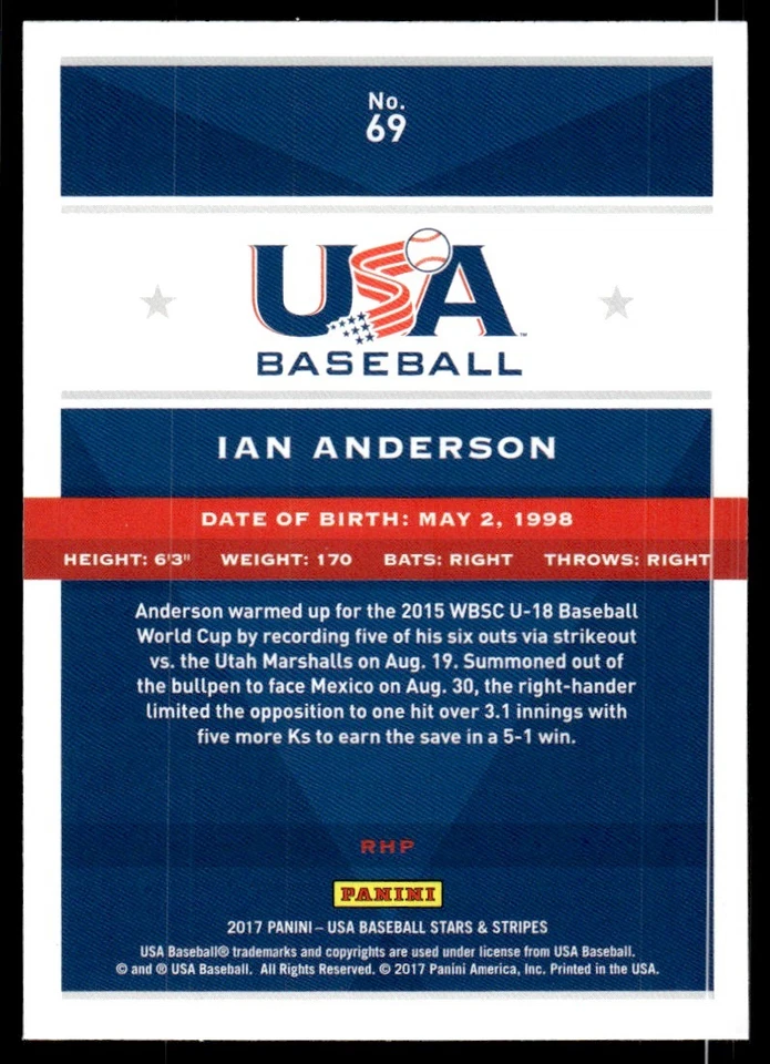 2017 Panini Stars and Stripes Longevity Ian Anderson USA #69 - Image 2 of 2