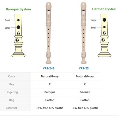 YAMAHA Soprano/Descant Recorder | eBay