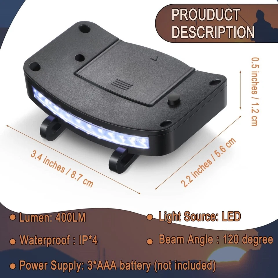 Ultra Bright Hand Free LED Clip on Cap Light for Fishing Camping Baseball Cap - Image 3 of 4
