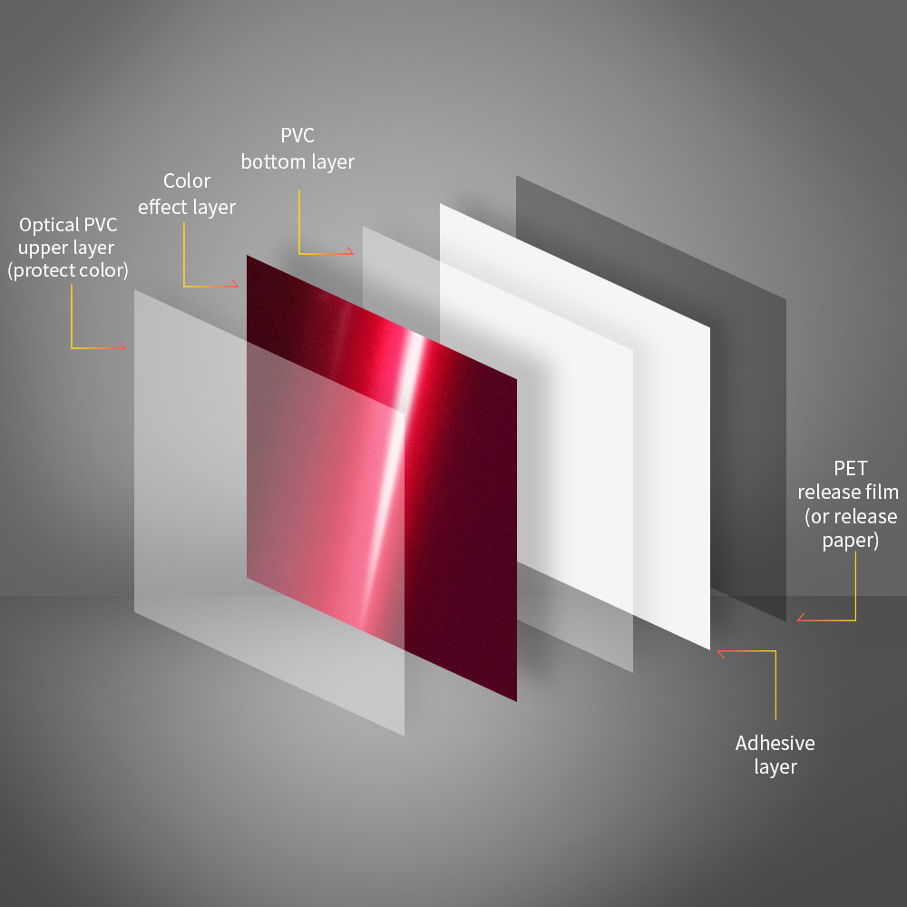 Premium Ultra Gloss PET Liner Self Adhesive Vinyl Wrap Release Dragon Blood Red thumbnail 4