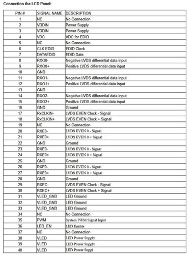Universal LVDS Cable for LED LCD Display Panel Controller Support Screen 14pcs - Picture 3 of 9