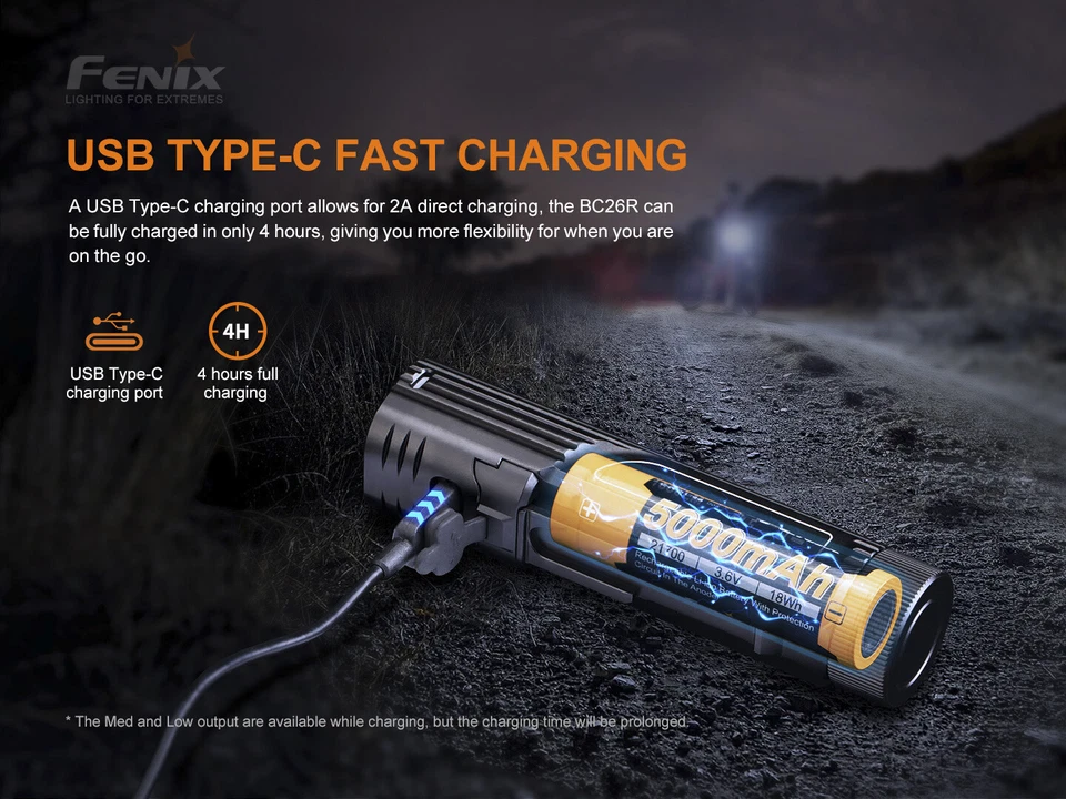 Fenix BC26R 1600 流明 USB 可充电自行车灯,带快速释放安装 — 第 4/4 张图片
