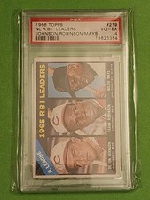 1966 Topps -League Leaders Willie Mays, Frank Robinson, Deron Johnson #219 PSA 4