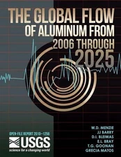 The Global Flow of Aluminum From 2006 Through 2025 by U.S. Department of the Int