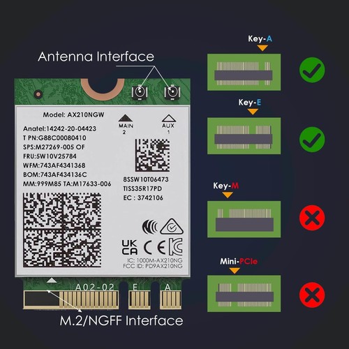 WiFi 6E M.2 Module With The Combination Of Ofdma And Mu-Mimo For Intel AX210NGW - Afbeelding 11 van 14