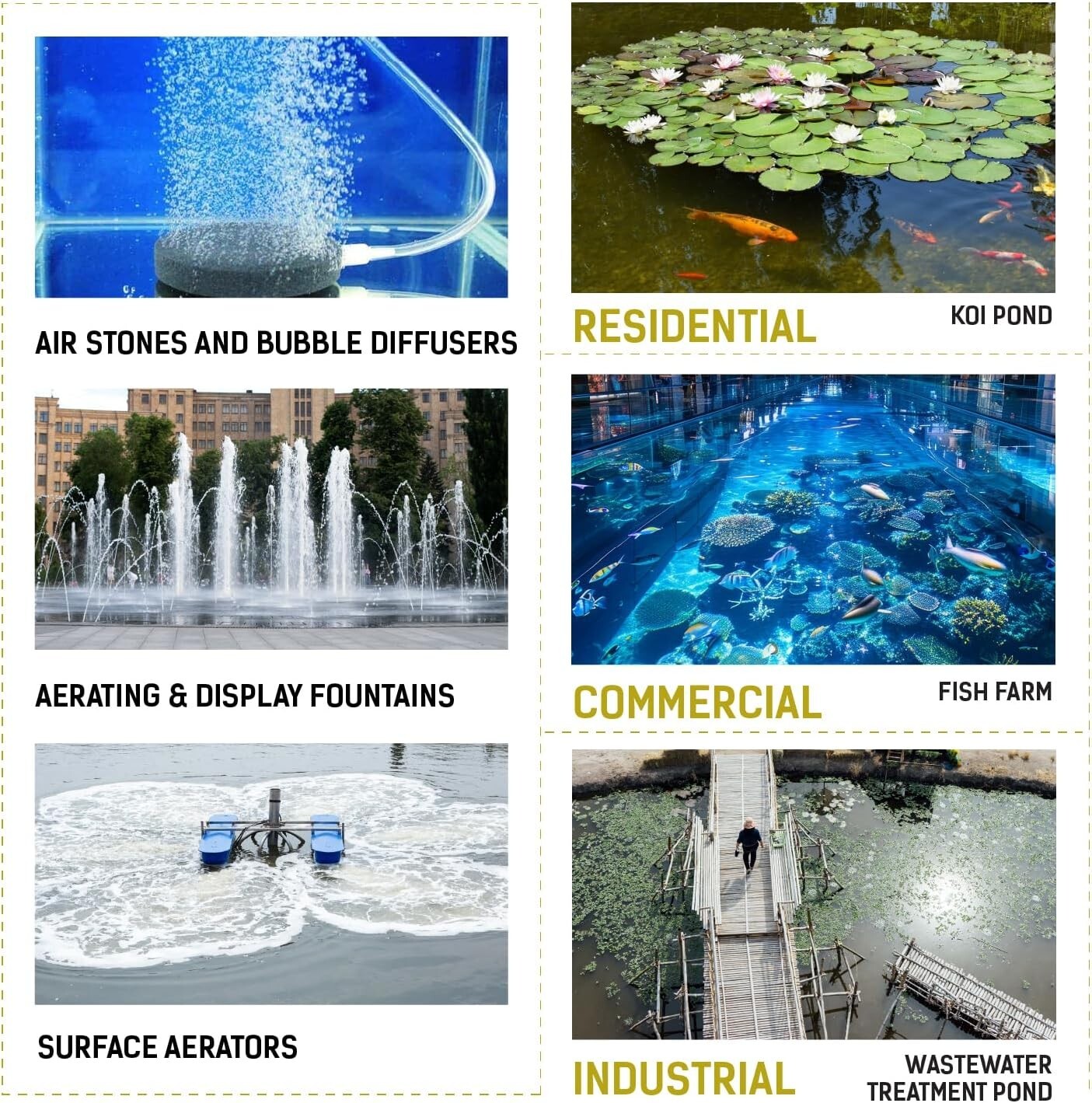 Reinforced Self-Sinking Pond Hose 100' 3/8'' for Optimal Aeration Efficiency