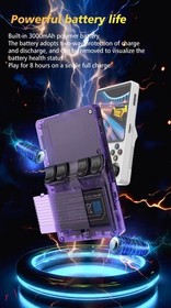 R36S PLUS 2025 (Air) 4 inch Screen Handheld Console 15k games
