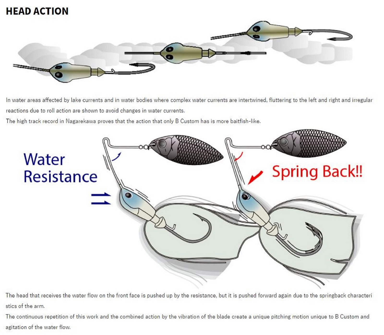 Deps B Custom Spinnerbait DW 3/8 oz 04 (0043) - Image 4