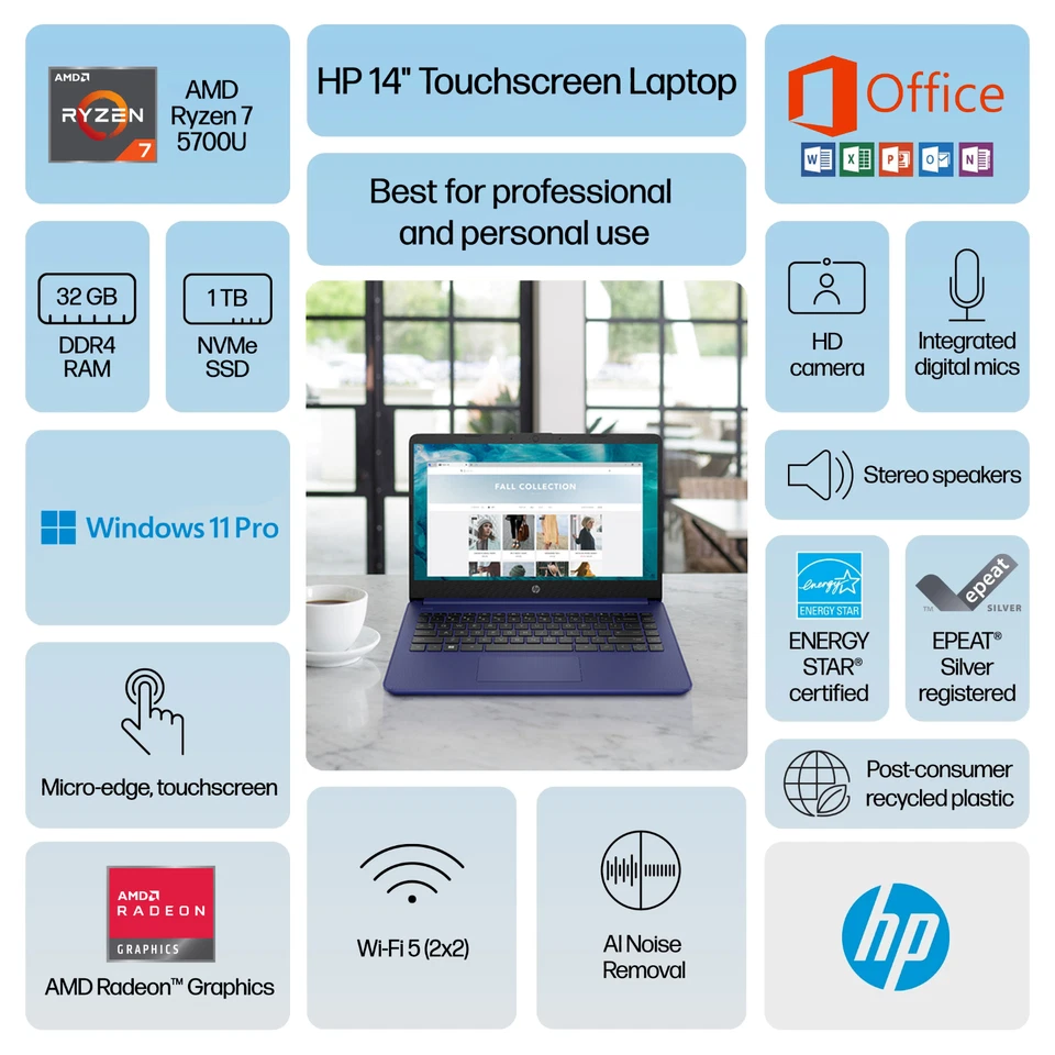 2025 HP Laptop Computer 14 Inch Touchscreen 8-Core Ryzen 7 32GB RAM 1TB SSD Pro - Image 2 of 4