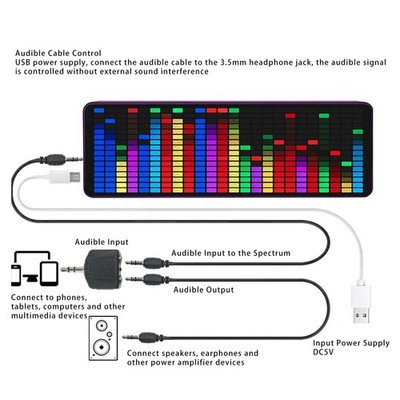 Music Spectrum Display Analyzer, RGB Kleurrijk 1624 Segment Ritme