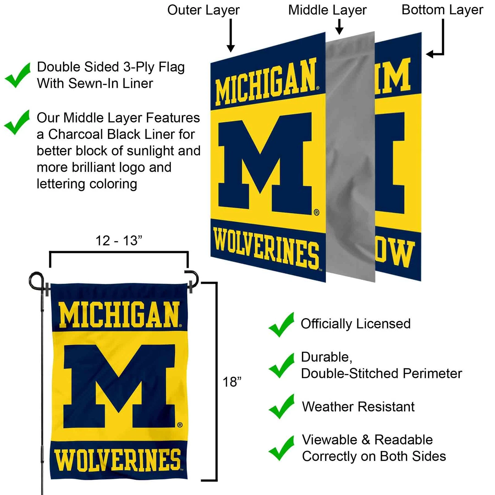 Michigan Wolverines Garden Flag