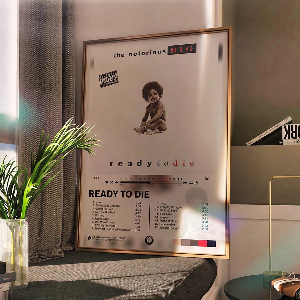 Biggie Smalls Ready to Die Poster 11x17 12x18 16x24 Hip-Hop Tracklist Print - Image 3 of 4