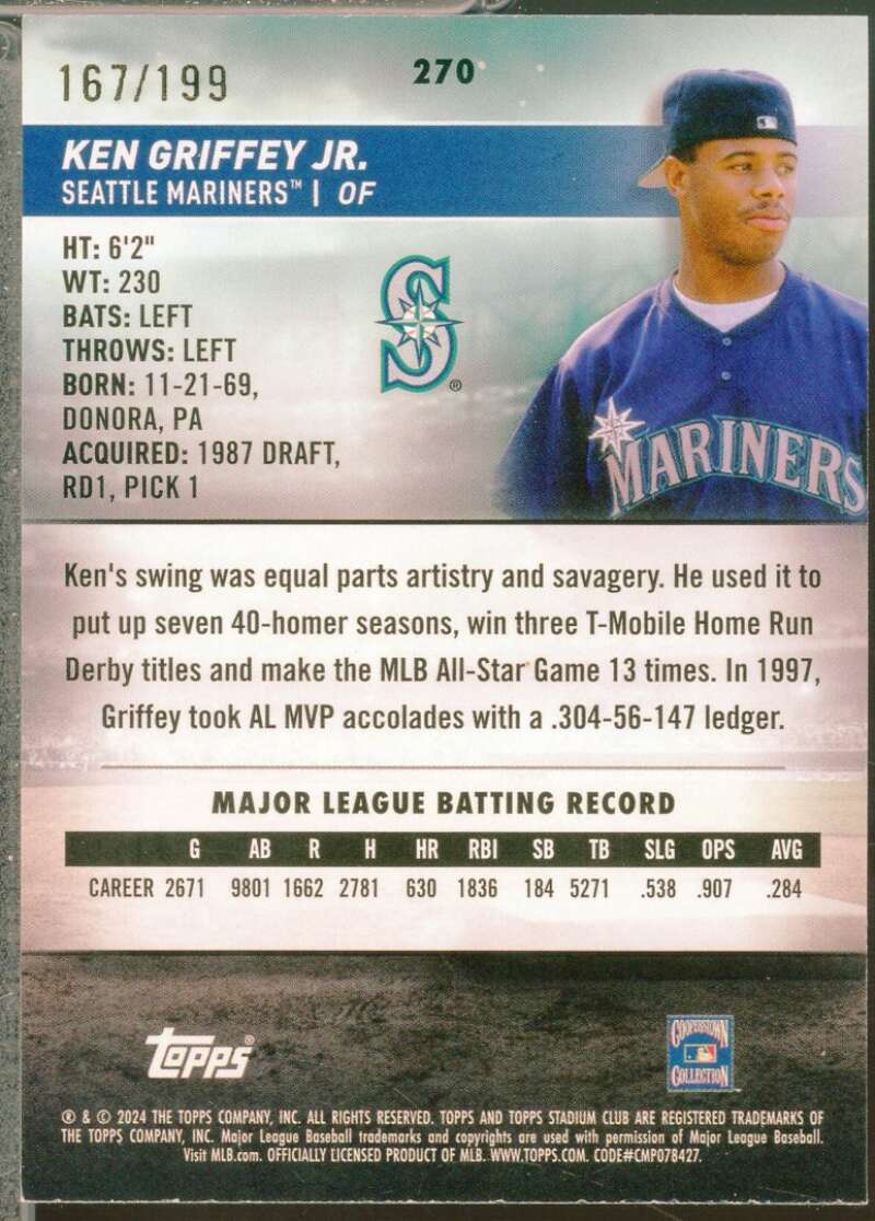 ケン グリフィー Jr Topps Stadium Club Gold Ken Griffey Jr Topps Stadium Club Card #400 | eBay