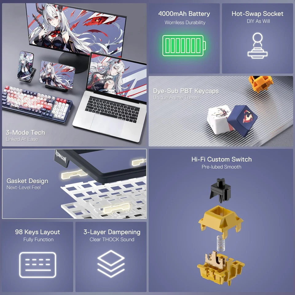 K686 PRO SE 98 Keys Wireless Gasket RGB Gaming Keyboard, 3-Mode Anime Mechani... - Image 2 of 4