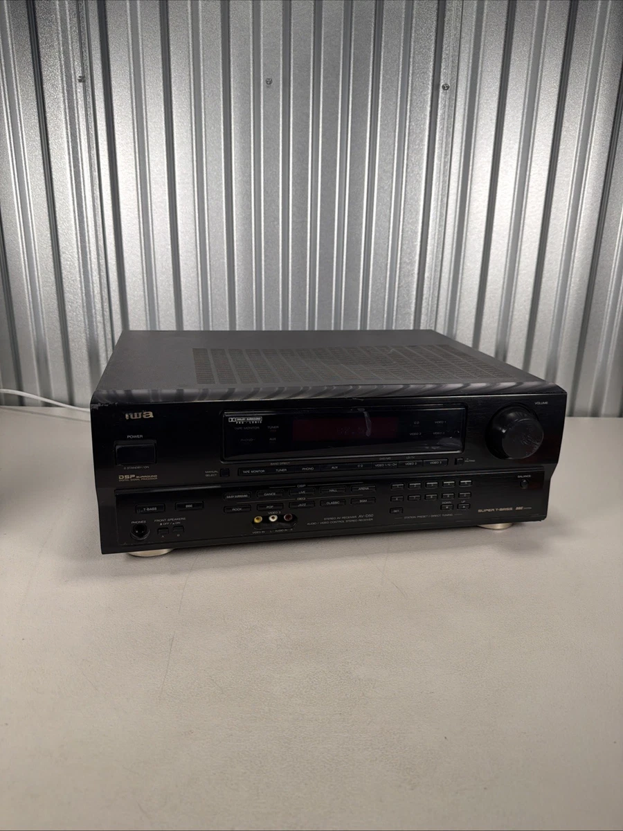 Aiwa Receiver products for sale | eBay