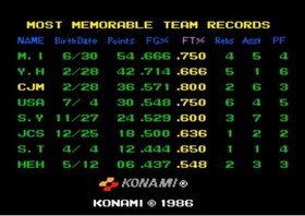 DOUBLE DRIBBLE ARCADE PCB Konami TESTED WORKING 100%