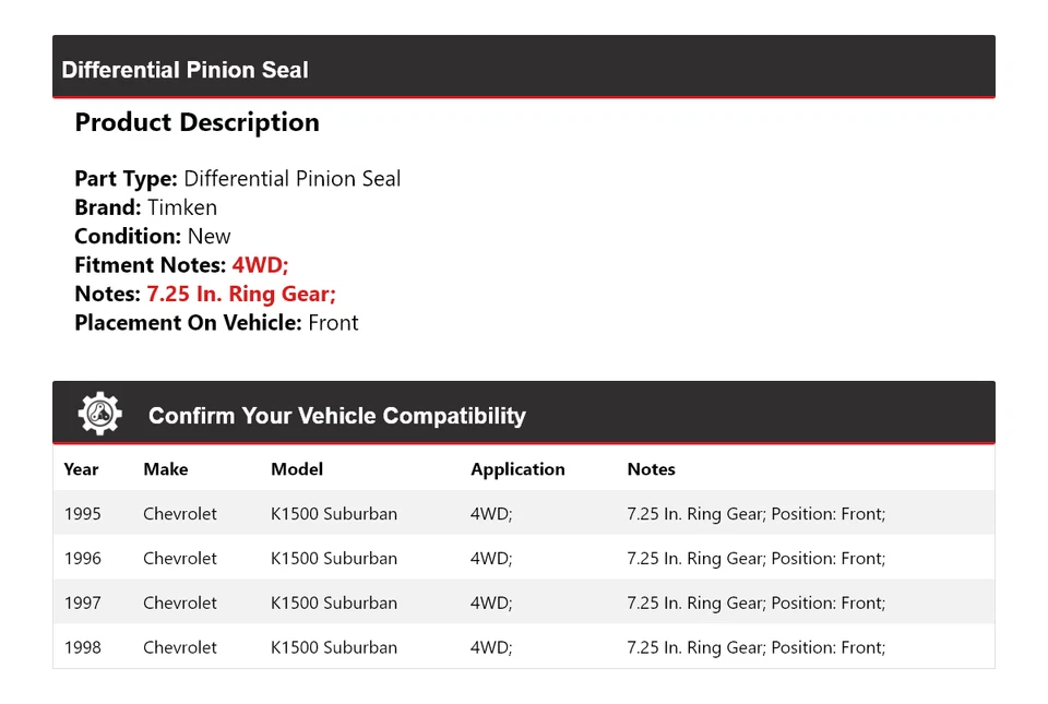 Vedação de pinhão diferencial dianteiro Timken para 1995-1998 Chevrolet K1500 Suburban 4WD - Imagem 2 de 4