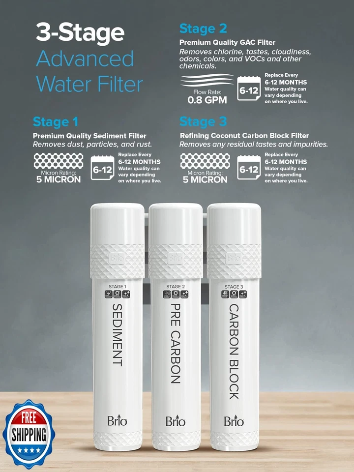 Brio 3-Stage Filter Replacement Kit for Brio 3-Stage Water Cooler Dispensers - Image 3 of 4