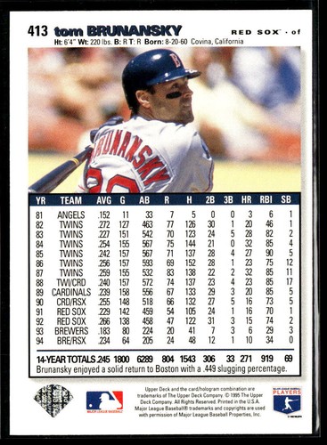 Tom Brunansky 1995 Collector's Choice 413 Boston Red Sox Baseball Card - Picture 2 of 2
