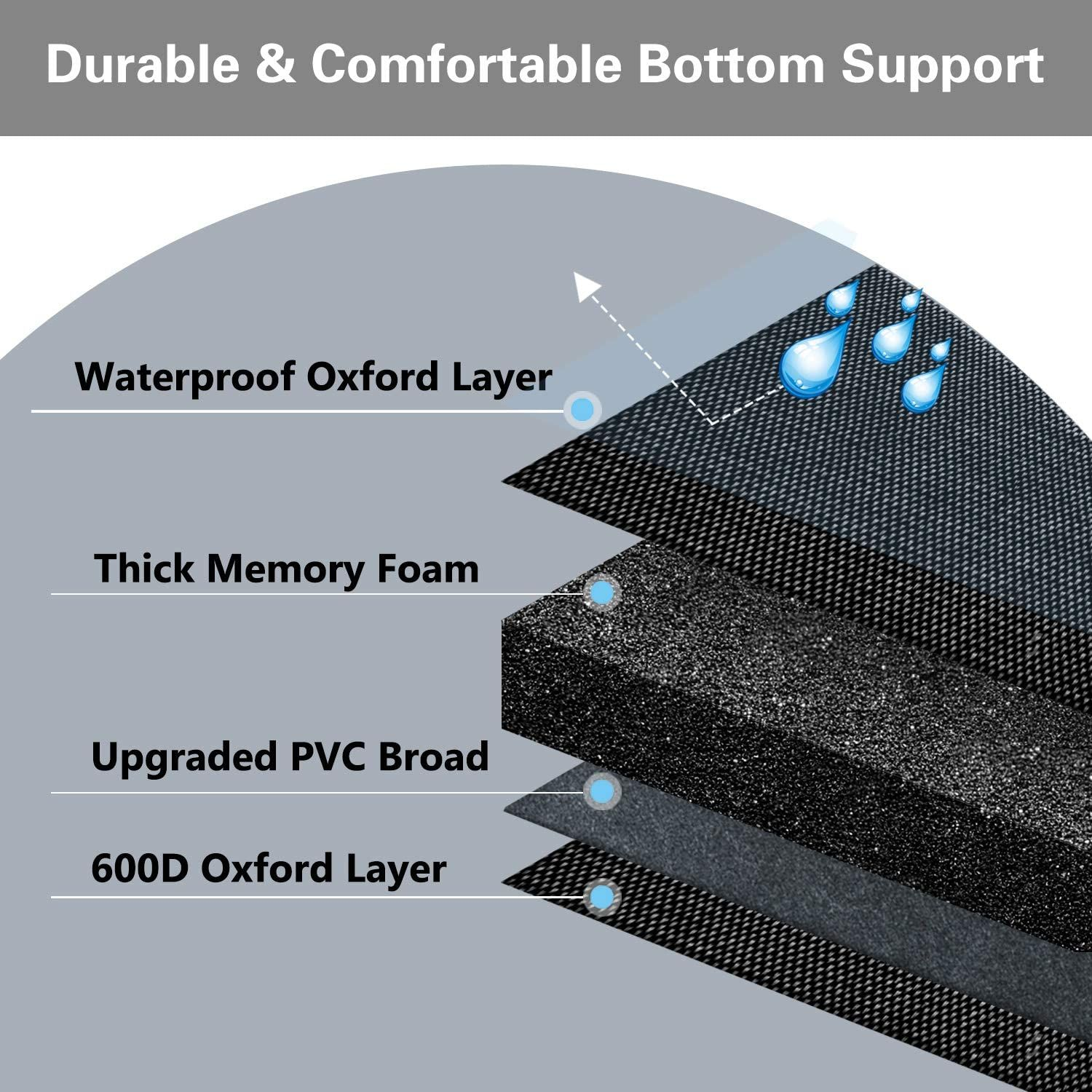 Henkelion Small Dog Car Seat Booster for Front Pet Dogs Medium Within