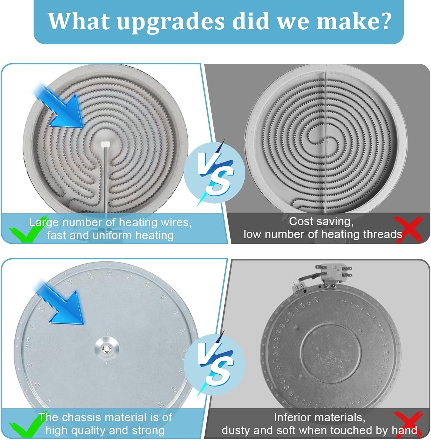 Radiant Heating Element Replaces GE Kenmore # WB30T10136 AP4363599 AH2339867