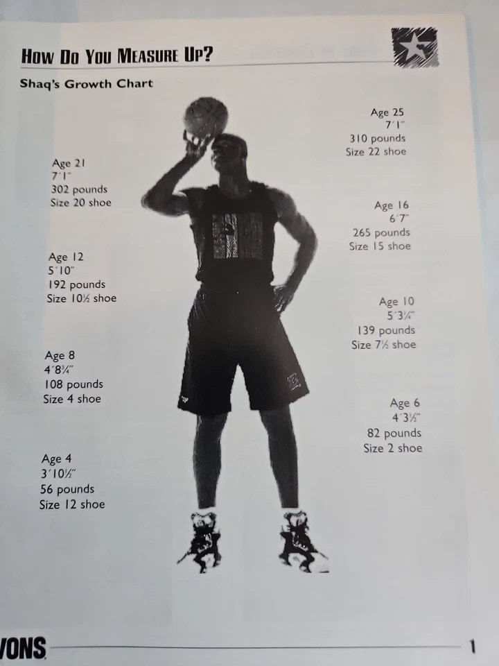 SHAQTACULAR 5 - Shaquille O'neil's + INSERTO NOTAS DEL JUEGO - Programa 2000 ULTRA RARO Foto 4 de 4