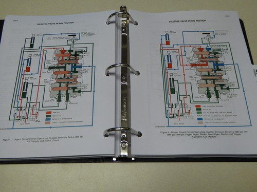 ESTUCHE 680C/680CK C Cargadora Retroexcavadora Servicio Manual Tienda de Reparación Libro NUEVO con Carpeta - Imagen 7 de 12