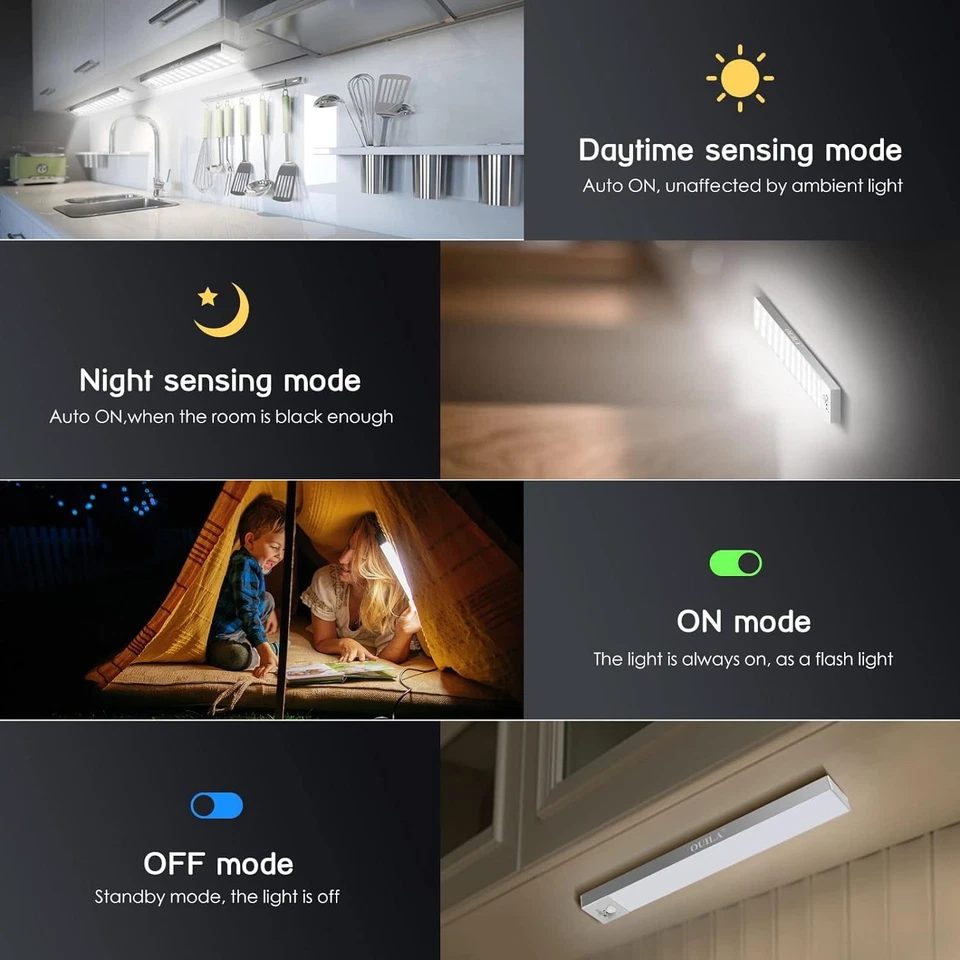 OUILA LUCE LED CON SENSORE DI MOVIMENTO 36 LED 4 MODALITÀ 1000MAH ARMADIO GUARDA - Immagine 3 di 4