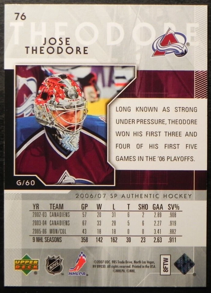 2006-07 06/07 SP Authentic #76 Jose Theodore Colorado Avalanche - Image 2 of 2