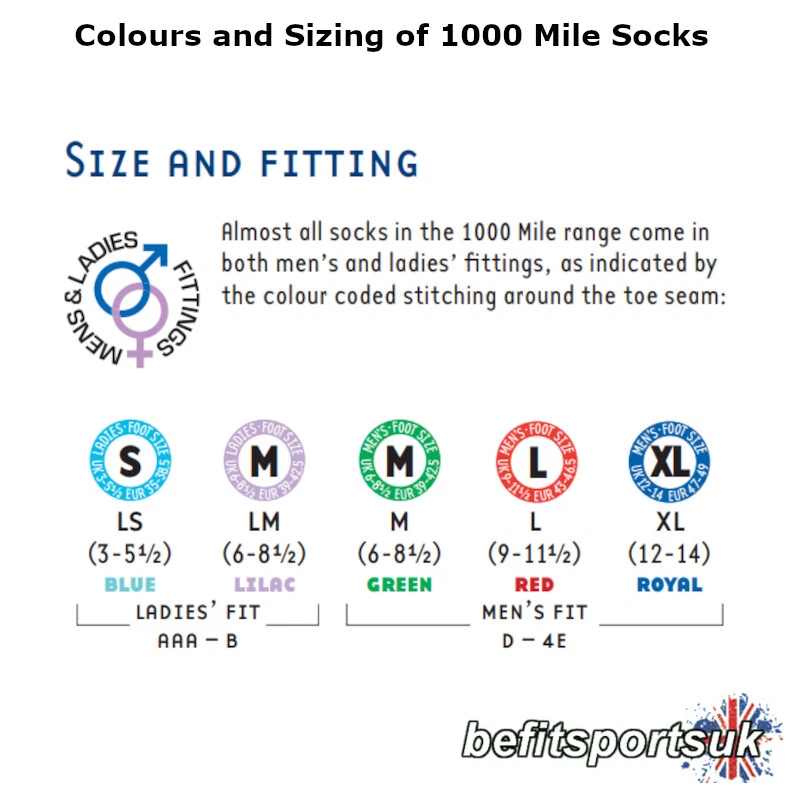 1000 MILE RUNNING SOCKS MENS CUSHIONED SPORTS LINER DUAL SKIN ANKLE BLISTER - Image 2 of 4