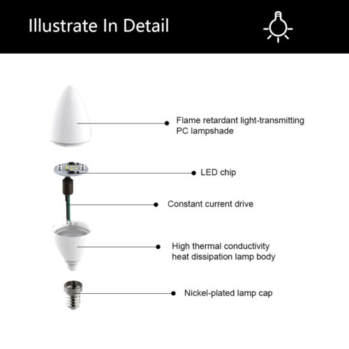 5W Dimmable E14 E12 B15 LED Chandelier Candle Light 220V 240V Bulb White Lamp AU - Picture 3 of 14
