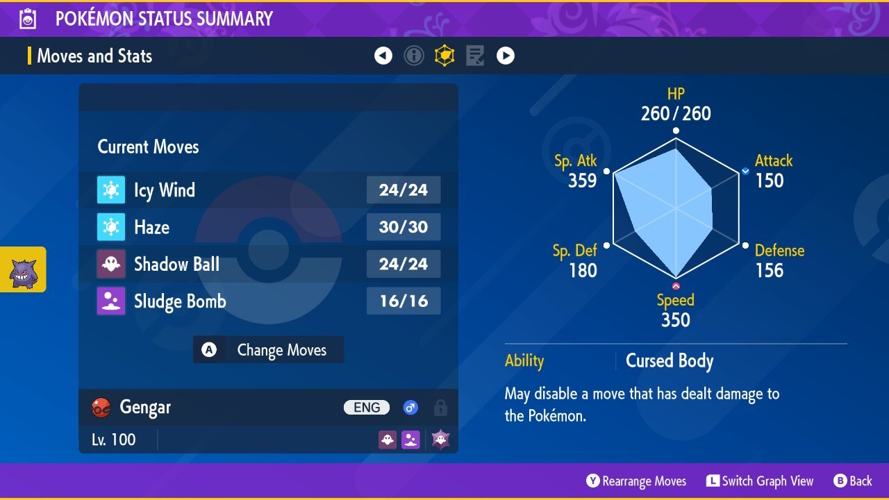 Pokemon 2094 Shiny Gengar Pokedex: Evolution, Moves, Location, Stats