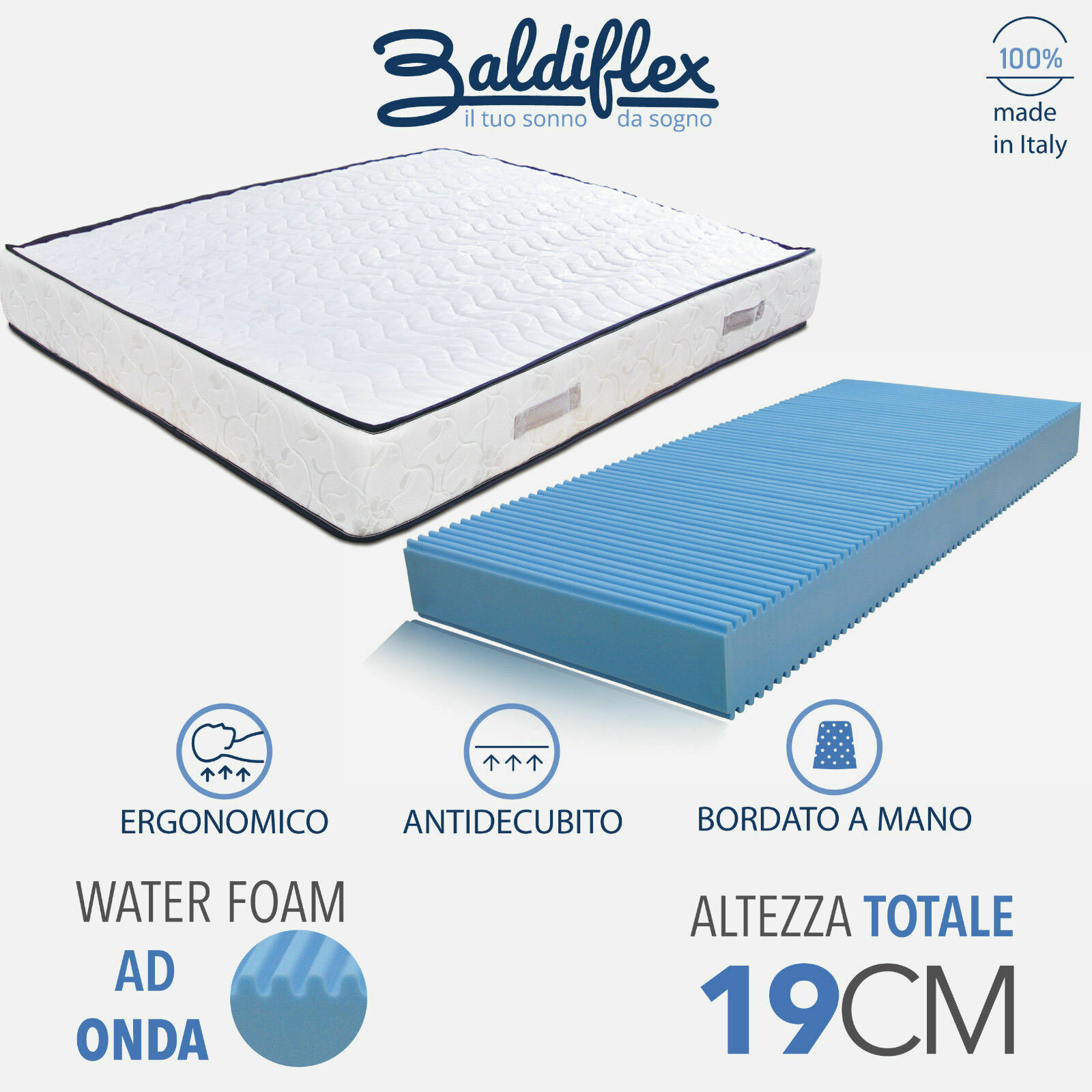 Oferta Colchones Memory Espuma Ortopédico Todas las Medidas