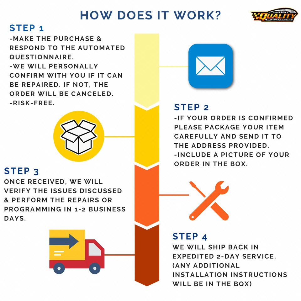 2013 Honda Accord Sedan Ex 2.4L Anti Lock ABS Pump Modulator -REPAIR SERVICE! - Image 3 of 4