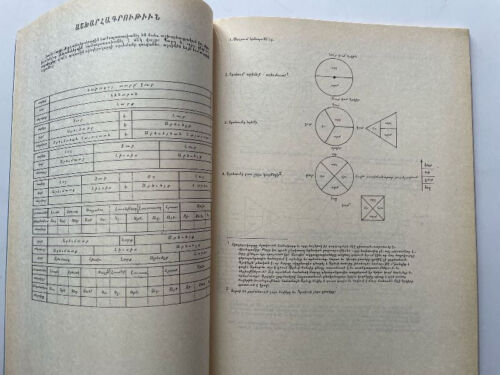 E ARAR Arierismus - ARMENISCHE arische Bibel; Է ԱՐԱՐ- ԱՐԷ Հայ Արիացիների Աստուածաշունչ - Bild 10 von 12