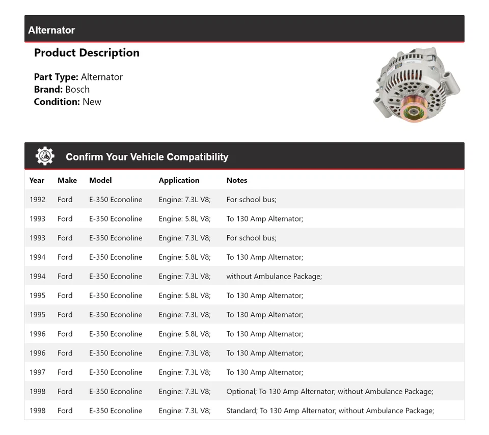 For 1992-1998 Ford E-350 Econoline Bosch Alternator (New) 1993 1994 1995 1996 - Image 2 of 4