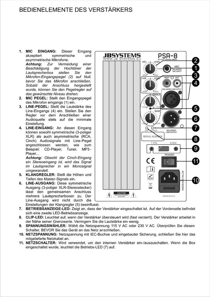 JB Systems PSA8 Einbau PA Hifi Endstufe Aktivmodul Amp Amplifier Subwoofer 240W  - Bild 3 von 4