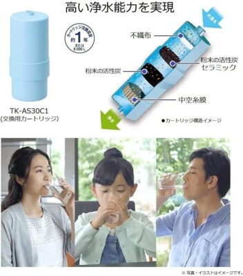 Panasonic NEW Alkaline Ion Water Treatment Purifier Pearl White TK