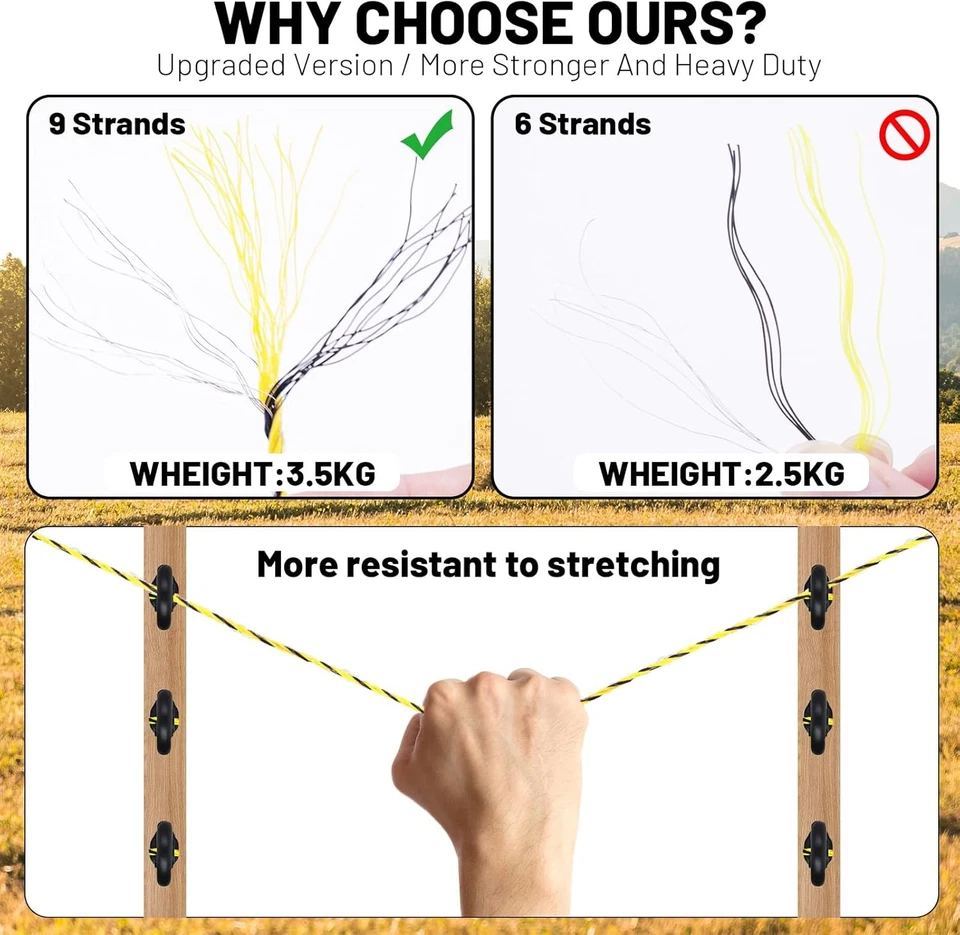 Electric Fence Polywire 3366 Feet, Upgraded 9 Strands Stainless Steel Conductors - Image 3 of 4