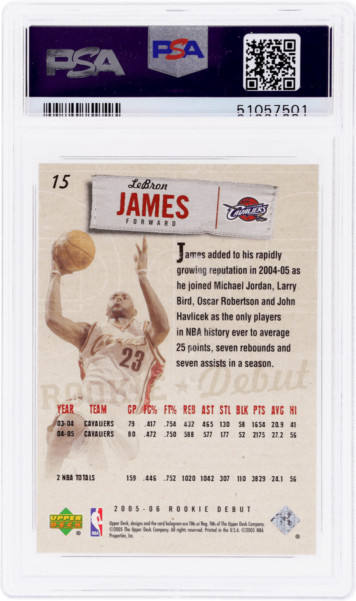 レブロン・ジェームズ、レブロン、アッパーディック、ルーキー、NBA Upper Deck Lebron James NBA Rookie Debut Photo Limited