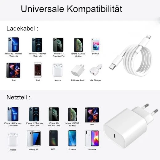 20W Ladegerät Schnellladekabel für iPhone11 12 13/Plus/Pro/Pro Max USB C Adapter - Bild 4 von 4