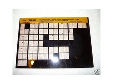 Yard-Man 1979 Tillers Edgers Log Splitter Shredder Vacu