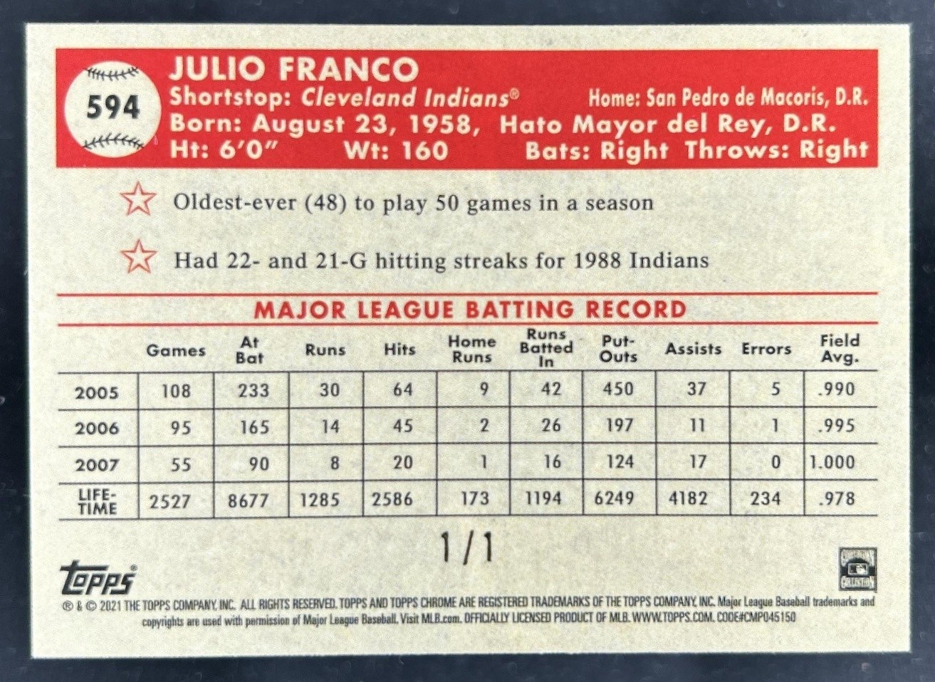 2021 Topps Chrome Platinum Julio Franco SuperFractor #1/1 Indians view 2
