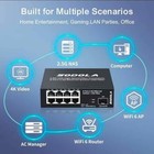 SODOLA 8-Port Unmanaged 2.5G Switch,8 x 2.5GBASE-T Ports,1X10G SFP+,100Gbps... — photo 8