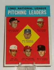 1963 Topps Baseball National League Pitching Leaders Card #7