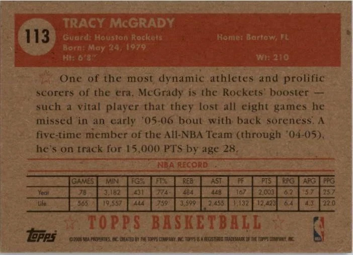 Tracy McGrady-Houston Rockets-2005-06 Topps Style #113 - Image 2 of 2
