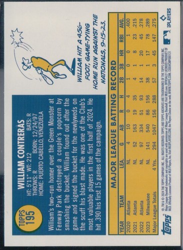 2024 Topps Archives SP, Parallels & Variations, Your Pick, Finish Your Set - 第 35/60 張圖片